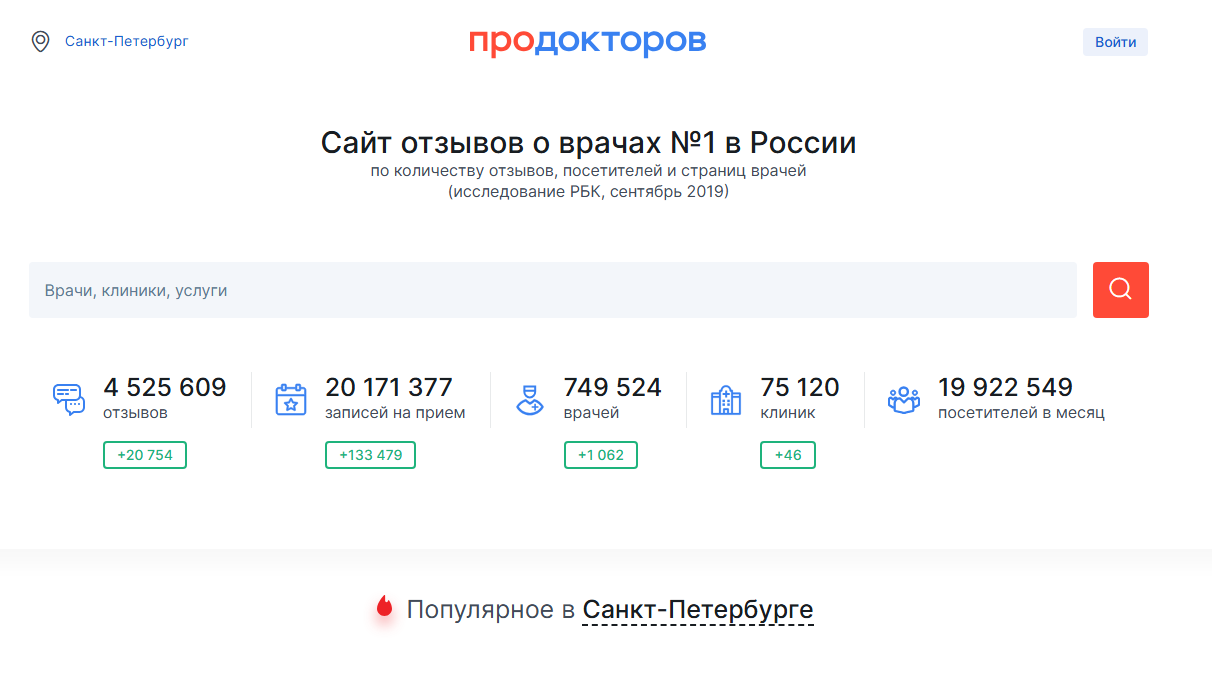 сайт с отзывами о врачах ПроДокторов